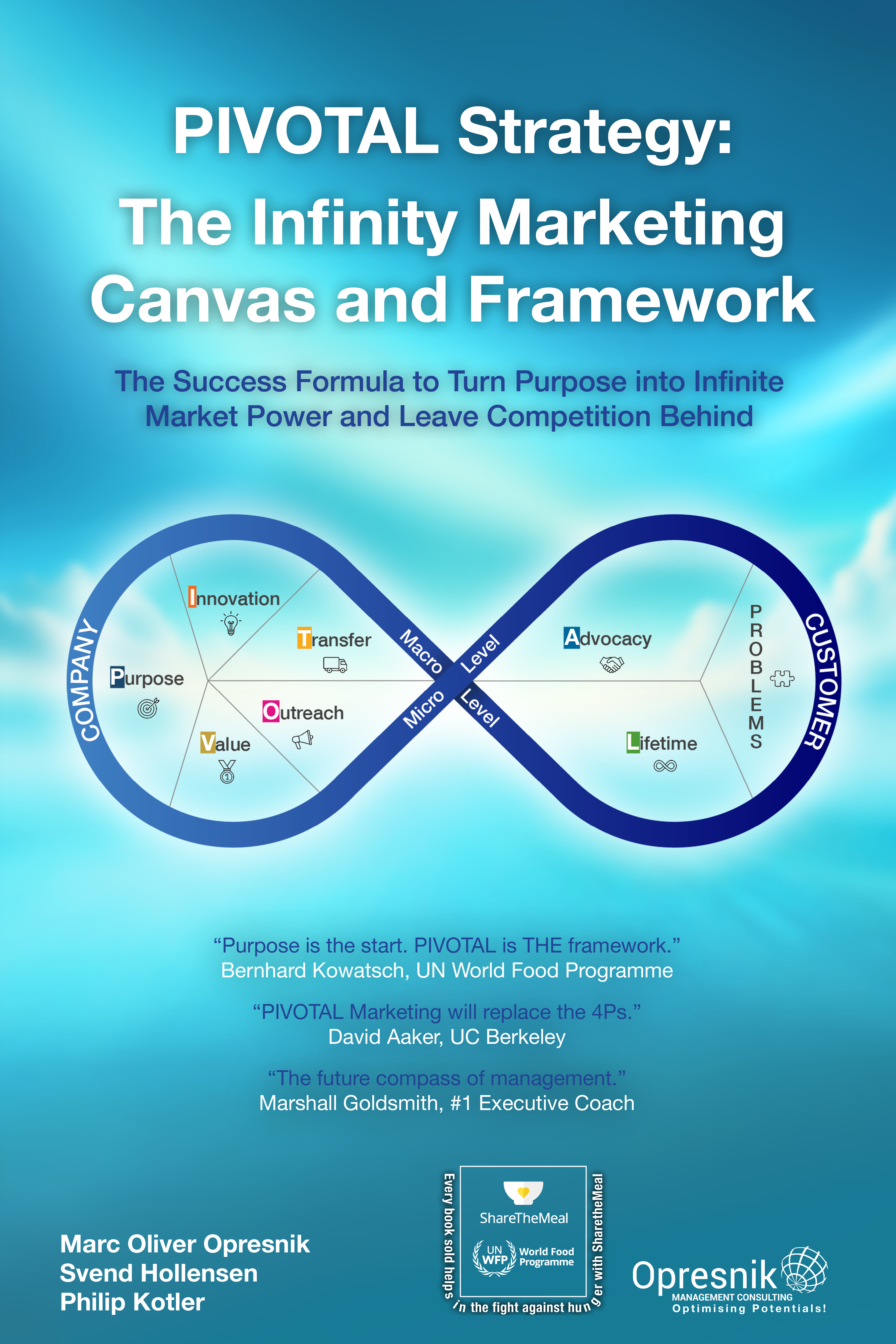 PIVOTAL Strategy & Executive Leadership